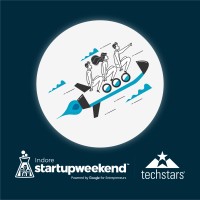 Startup Weekend Indore logo - Similar company to Humans Of Startup