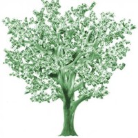 Need Funding? logo - Similar company to Ddsr - Datadriven Solutions & Reporting