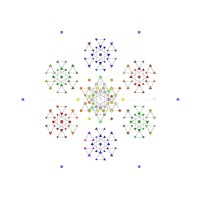 Computiv logo - Similar company to Antepostnow Lab