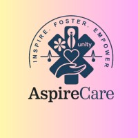AspireCare logo - Similar company to Rippl.Sg