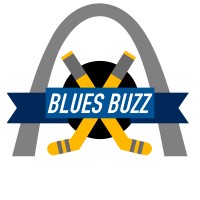 Blues Buzz logo - Similar company to Signosis Inc