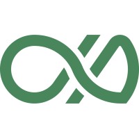 Ciralgo logo - Similar company to Daredate