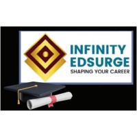 INFINITY Ed-Surge | In Touch with Intelligence | Time to Step Further logo - Similar company to Ties Global Services Pvt Ltd