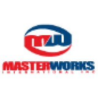 MasterWorks International logo - Similar company to Danitech