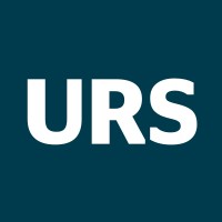 UdviklingsRåd Sønderjylland logo - Similar company to Haderslev Erhvervsråd