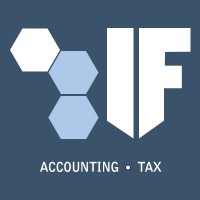Intra Fiscal S.C. logo - Similar company to Sunbelt Network Mexico