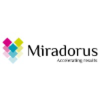 Miradorus
