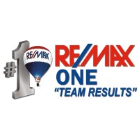 Remax Results