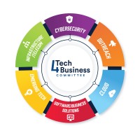 HIA-LI Tech4Business logo - Similar company to 2M Technologies, Inc.