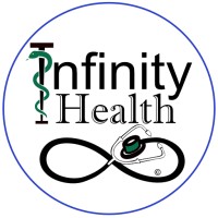 Infinity Health DPC logo - Similar company to Nala Networks Inc