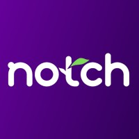 Notch Academy logo - Similar company to Spysoft Solutions Pvt Ltd
