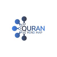 quran mind map academy logo - Similar company to Ask Properties