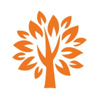 Kompas Financiën