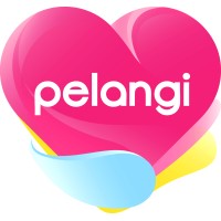 Pelangi Mineral Water logo - Similar company to Tru Innovations