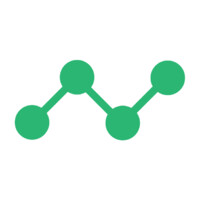 Bipzy LLC logo - Similar company to Inamika