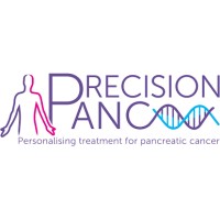 Precision-Panc logo - Similar company to Gabriel Precision Oncology