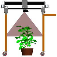 Einstein Warriors: Agricultural Robots Enthusiast logo - Similar company to Flexigrobots