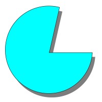 Pointgroep, payroll & uitzend logo - Similar company to Acta Group B.V.
