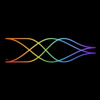 SONAPHI logo - Similar company to Amatone