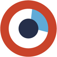 CamBuildr logo - Similar company to Coronavirustechhandbook