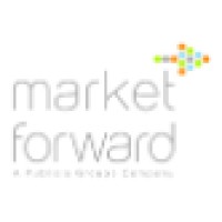 Marketforward