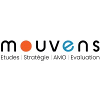 MOUVENS logo - Similar company to Datapool