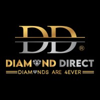 Diamond Direct Luxury logo - Similar company to Gient