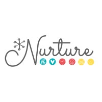 Nurture Community CIC logo - Similar company to Extend Learning Academies Network (Elan)