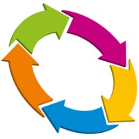 Oosterbaan Organisatie Advies