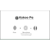 KOKOO PA FARMERS ASSOCIATION logo - Similar company to Dekxcel Hotel