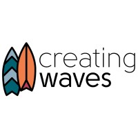 Creating Waves logo - Similar company to Visione