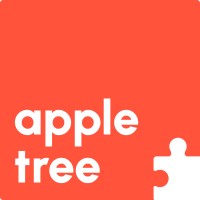 appletree. logo - Similar company to Valen Project Services