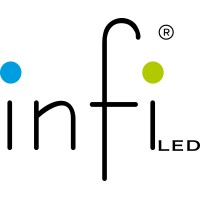 INFILUX ILLUMINATIONS PRIVATE LIMITED logo - Similar company to Trising Automation Pvt Ltd