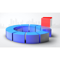 Van Vugt Consultancy