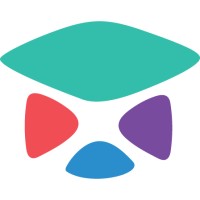 Meda Academy logo - Similar company to (W)Holist Development