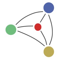 Graduate Program in Computer Science (PPGCC/UFJF) logo - Similar company to Da Ciência Da Computação