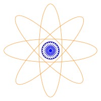 Code For Better India logo - Similar company to Codebetter