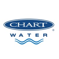 ChartWater™ logo - Similar company to Blueingreen