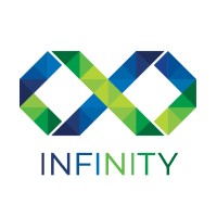 Infinity Nepal logo - Similar company to Averus