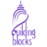 The Building Blocks Of Nj