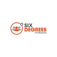 Six Degrees of Influence logo - Similar company to Moonwalk Media