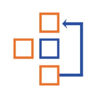 RTE Softwares logo - Similar company to Testrinx Software Solutions