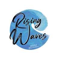 Rising Waves logo - Similar company to Maison Nyca E.U.