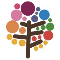 Active World Sweden logo - Similar company to Sb Argon