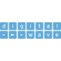 Digital Wave Productions, Inc.