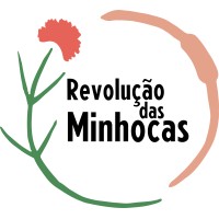 (Worm Revolution) Revolução das Minhocas logo - Similar company to Minhocaria - Gestão De Resíduos Orgânicos