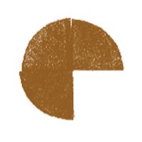 Eiland van Groningen logo - Similar company to Walvius Partners