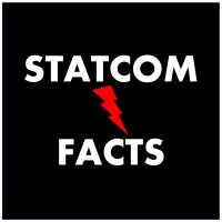 STATCOM FACTS logo - Similar company to Statcom Group