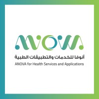 Anova Health logo - Similar company to Tanami Rcm  (Trcm)
