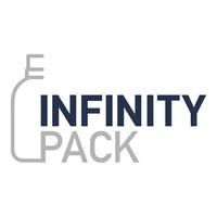 Infinity Pack logo - Similar company to Infinity Packaging